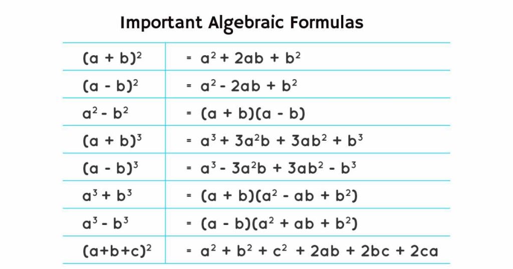 Algebraic Formulas